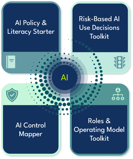 AIG Toolkits-1