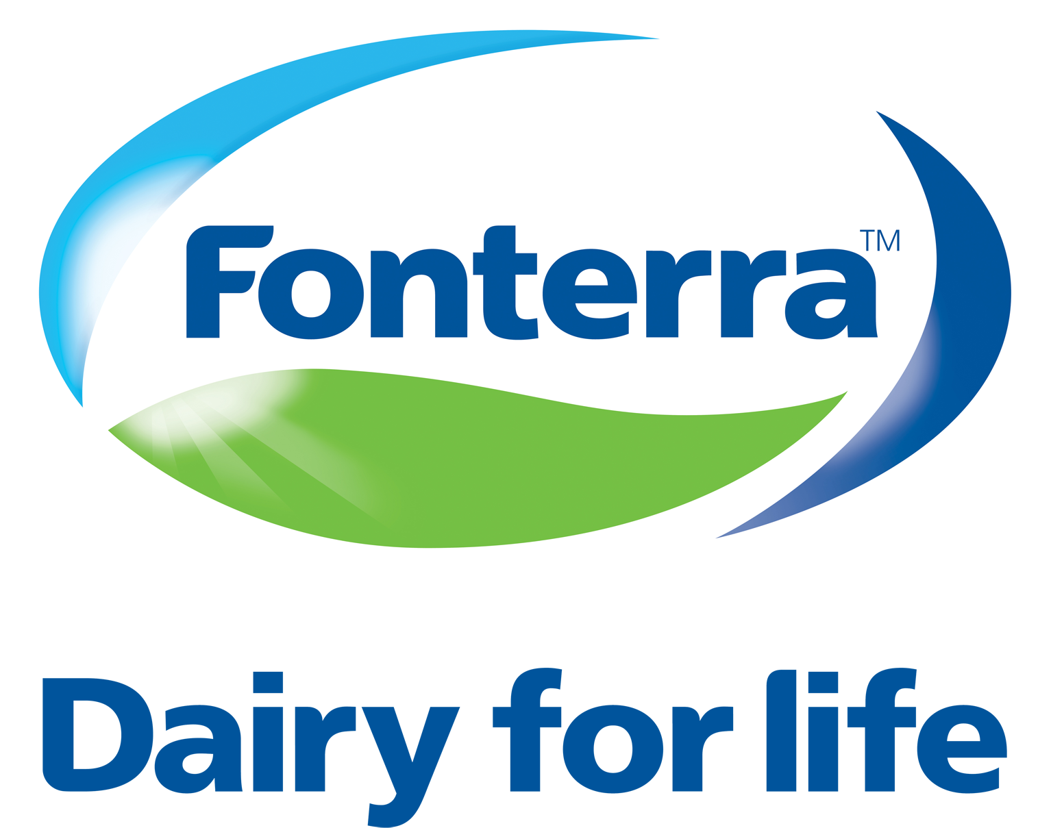 fonterra